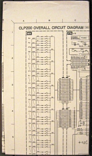 Yamaha clp 200 clavinova - yamaha, clp-200