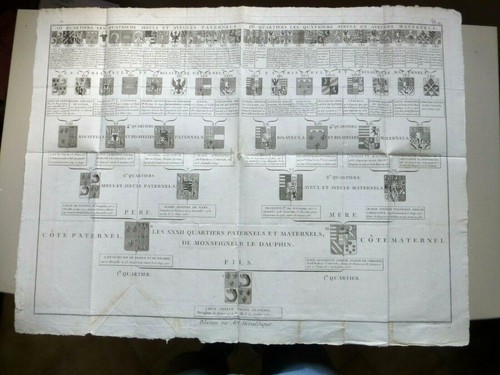 Planches blason art - planches,