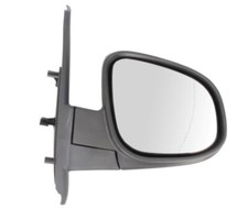 Rétroviseur extérieur