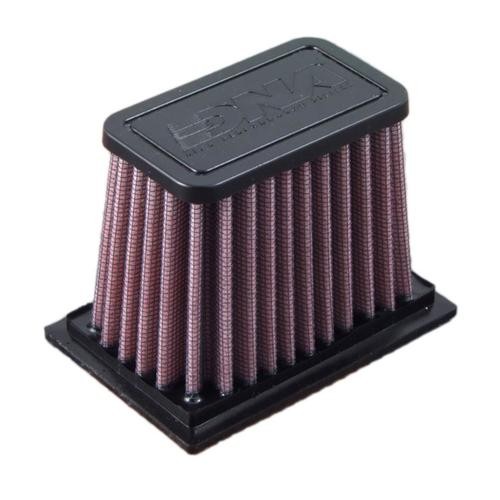 Dna filters filtre - à, pour
