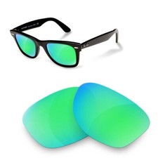 verres polarisés de