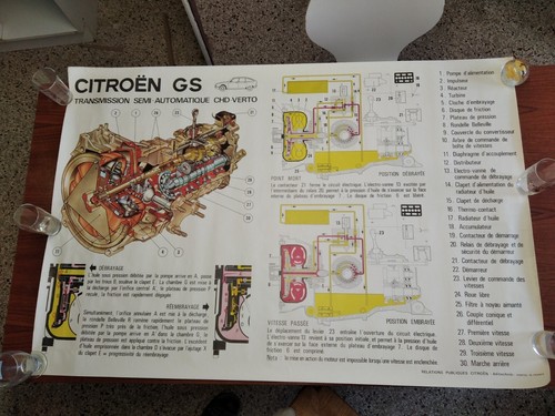 Affiche atelier citroen gs - d'atelier,