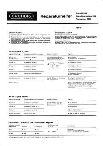Manuel service pour - pour, grundig