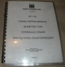 Grue Hydraulique TEREX RT-175