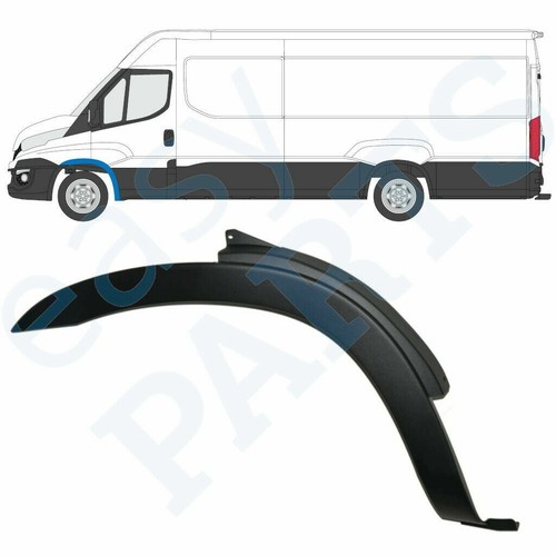 Iveco daily panneau de - 14-panneau,