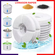 Filtres de remplacement pour