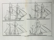 Goélette Caravelle en 1782
