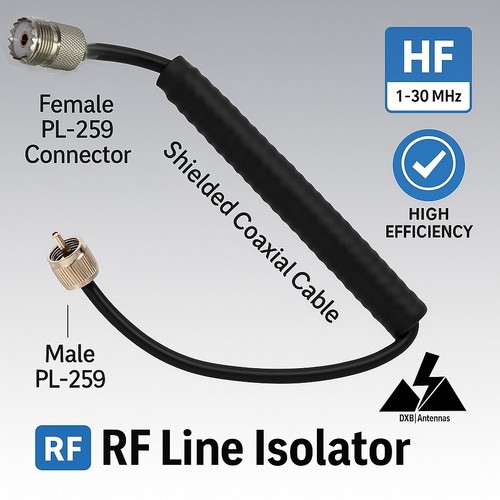 Filtre choke câble - choke, en