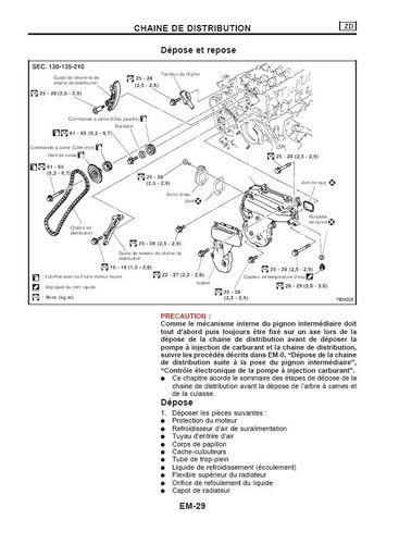 Manuel atelier rta - atelier, revue