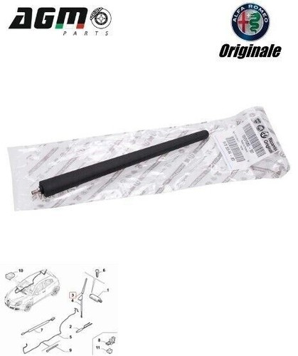 Antenne autoradio originale - antenne,
