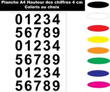 Planche de chiffres