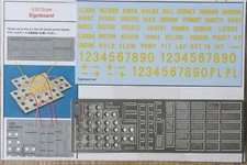 TABLEAU DE PANNEAUTAGE en métal photodécoupé MODEL FACTORY HIRO - 1/20è 