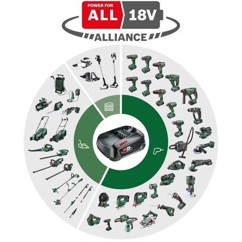 Scie sauteuse 18v - 18v, bosch