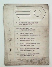 Manuel d'utilisation FACOM