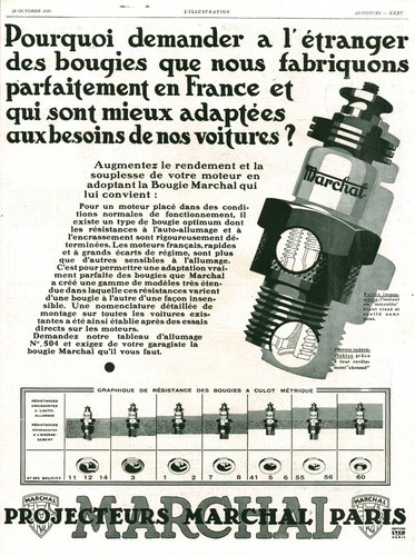 Ancienne bougie marchal - bougie,