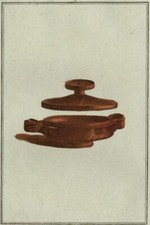 Art Etrusque Gastronomie Plat