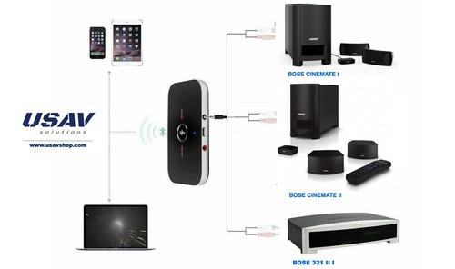 Usav bluetooth adapter - adapter, for