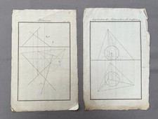 Géométrie, Deux Gravures
