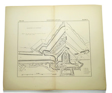 Antique Print Fortification 