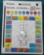 KUBOTA BX1850 BX2350 TRACTOR SERVICE REPAIR WORKSHOP MANUAL RCK48 RCK54 MOWER