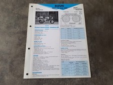FICHE TECHNIQUE SUZUKI GSXR750