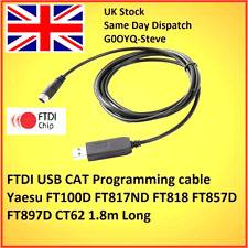 Ftdi USB Chat Programmation