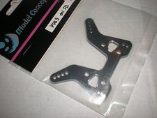 Model Concept france support