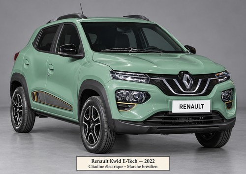 Photo renault kwid tech - photo,