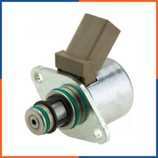 Régulateur de pression de