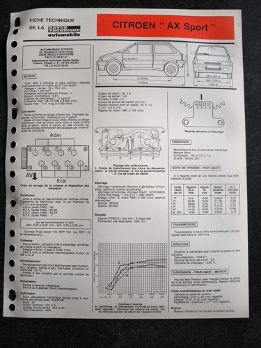 Fiche technique automobile - automobile,