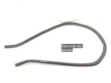 Couvercle De Zone De