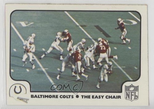 1977 fleer teams action - teams, in