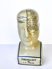 Decorative Replica of  L.N