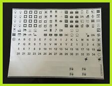 Etiquette de repérage  - tableau électrique - Legrand