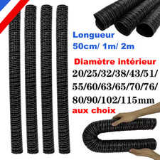 Tuyau Gaine Durite pour