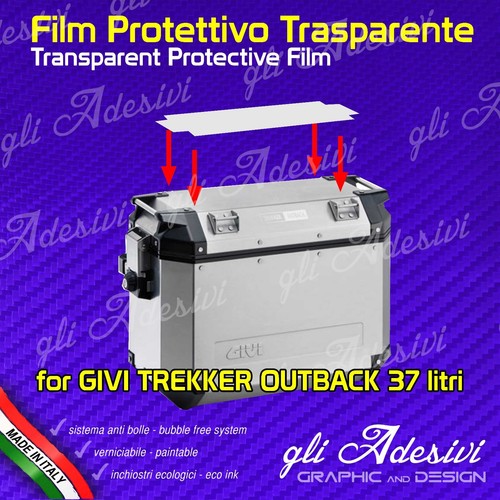 Film protecteur transparent - protecteur,