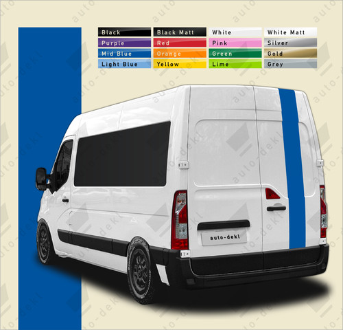 Fits renault master - fits,