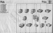 Support interrupteurs lèves
