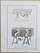 Gravure 1798 / Agriculture 