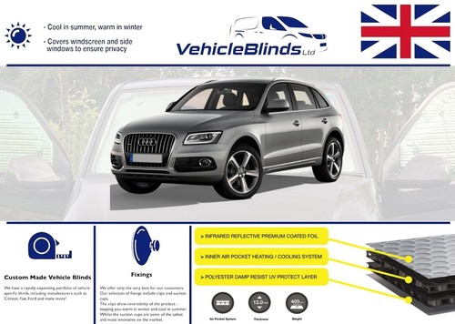 Stores furtifs pour audi - stores, q5