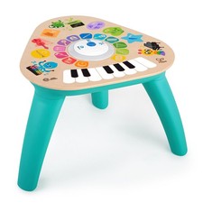 Hape, Table d’Activité de