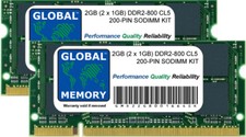2GB (2x1GB) DDR2 800MHz