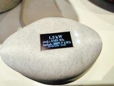 Affichage production solaire Passerelle DTU OpenDTU Hoymiles HM/HMS/HMT Solenso