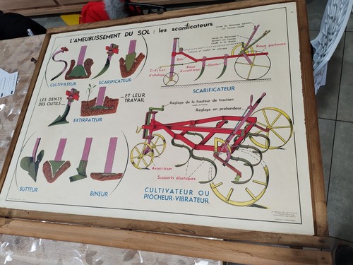 Ancienne affiche scolaire
