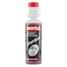 Additif stabiliseur pour - additif,