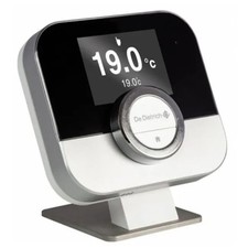 Thermostat d'Ambiance