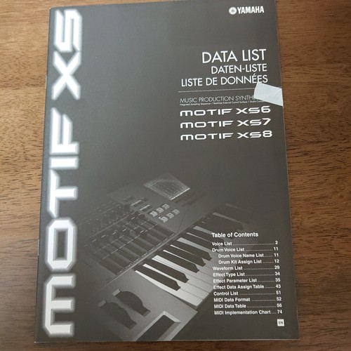 Motif data - xs, (xs6/xs7/xs8)