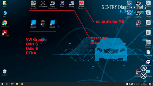 Technicien informatique - , –