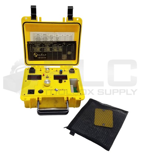 The servo group - the,