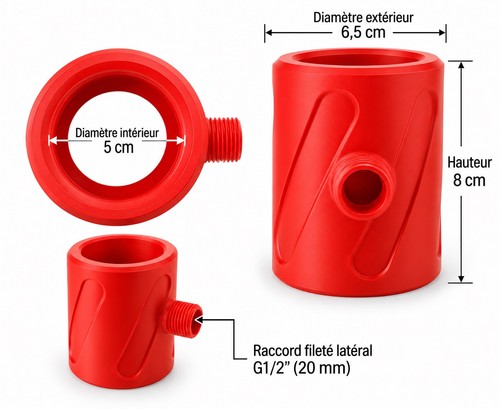 Pommeau douche pour homme - douche,